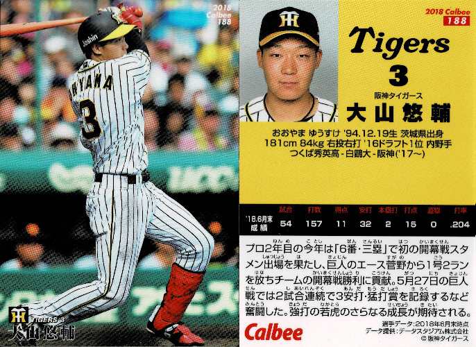 阪神タイガース/大山悠輔 - プロ野球チップス データベース 阪神タイガース/大山悠輔 - プロ野球チップス データベース